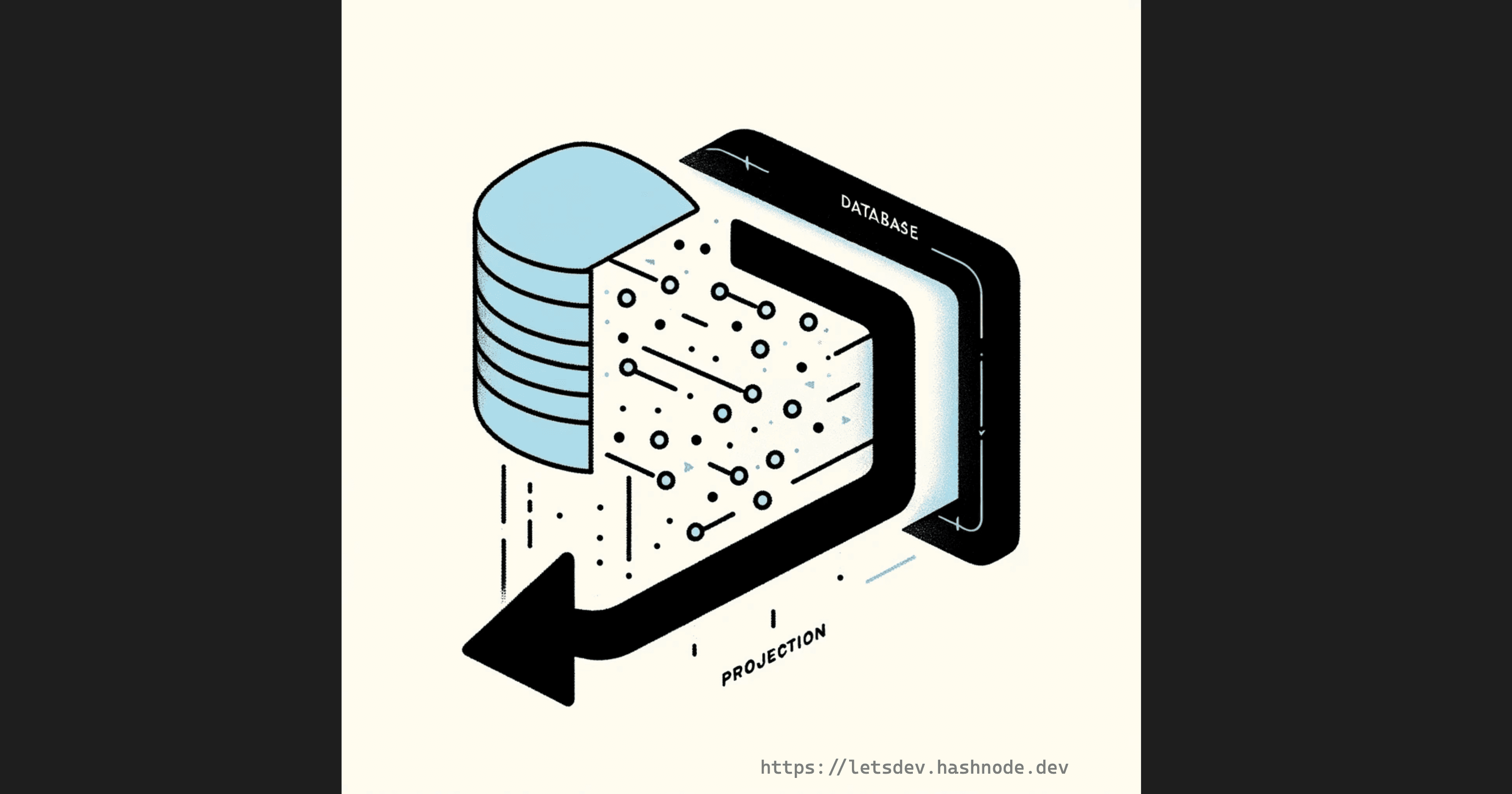 Spring Data JPA: DB 님, 안 쓰는 컬럼은 빼고 주세요 (JPA Projection)