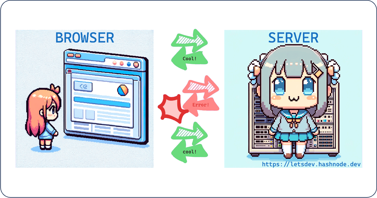 Java/Spring: ErrorCode가 enum 대신 interface가 된 이유